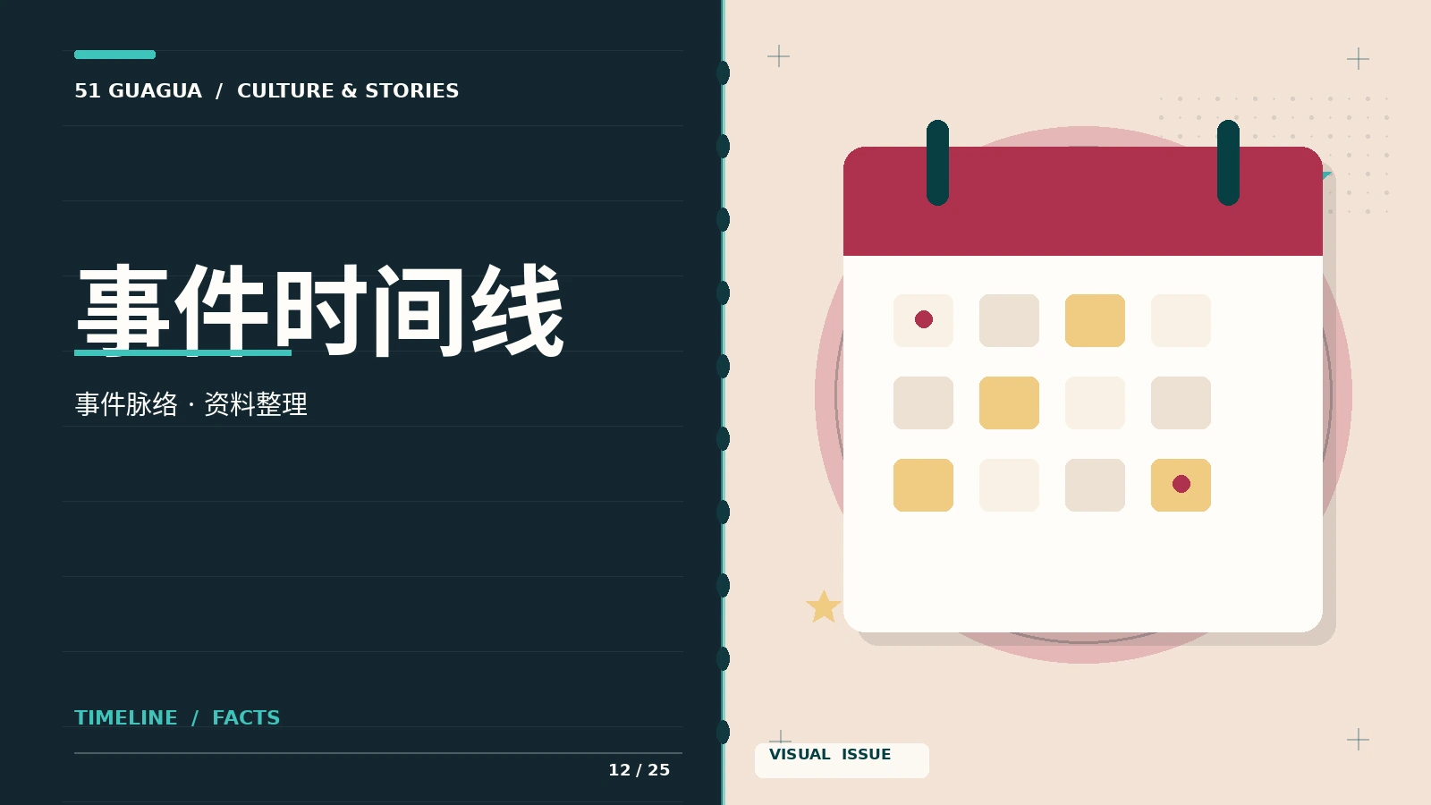 热点进度主题画面