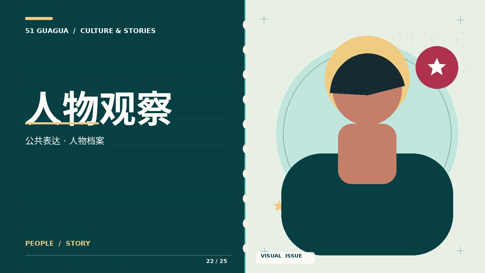 人物灵感册视觉封面