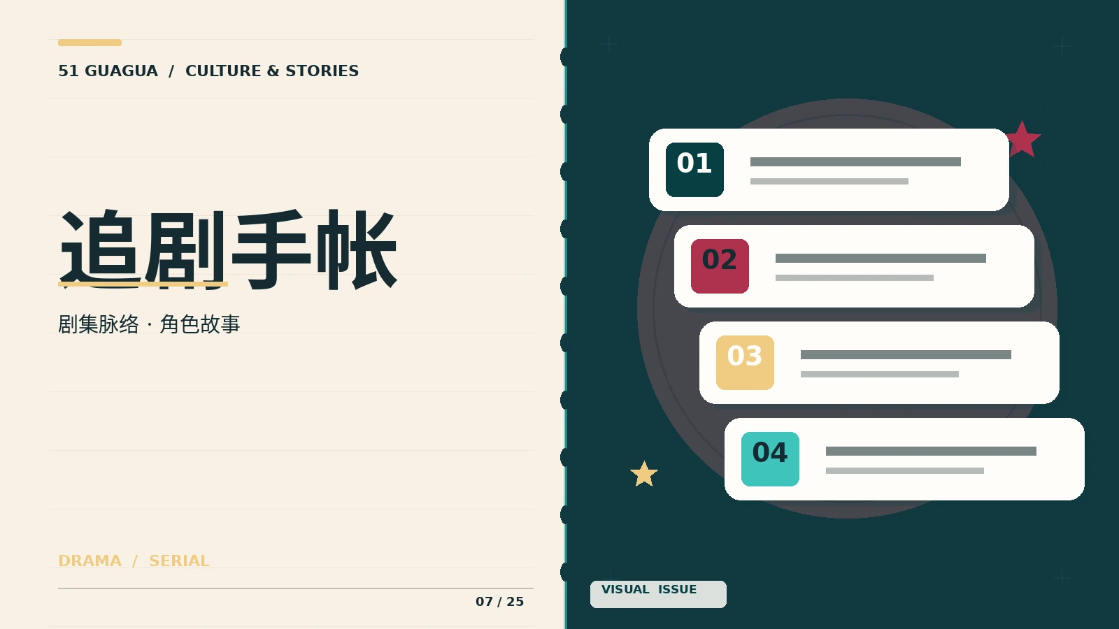 追剧路线图视觉封面